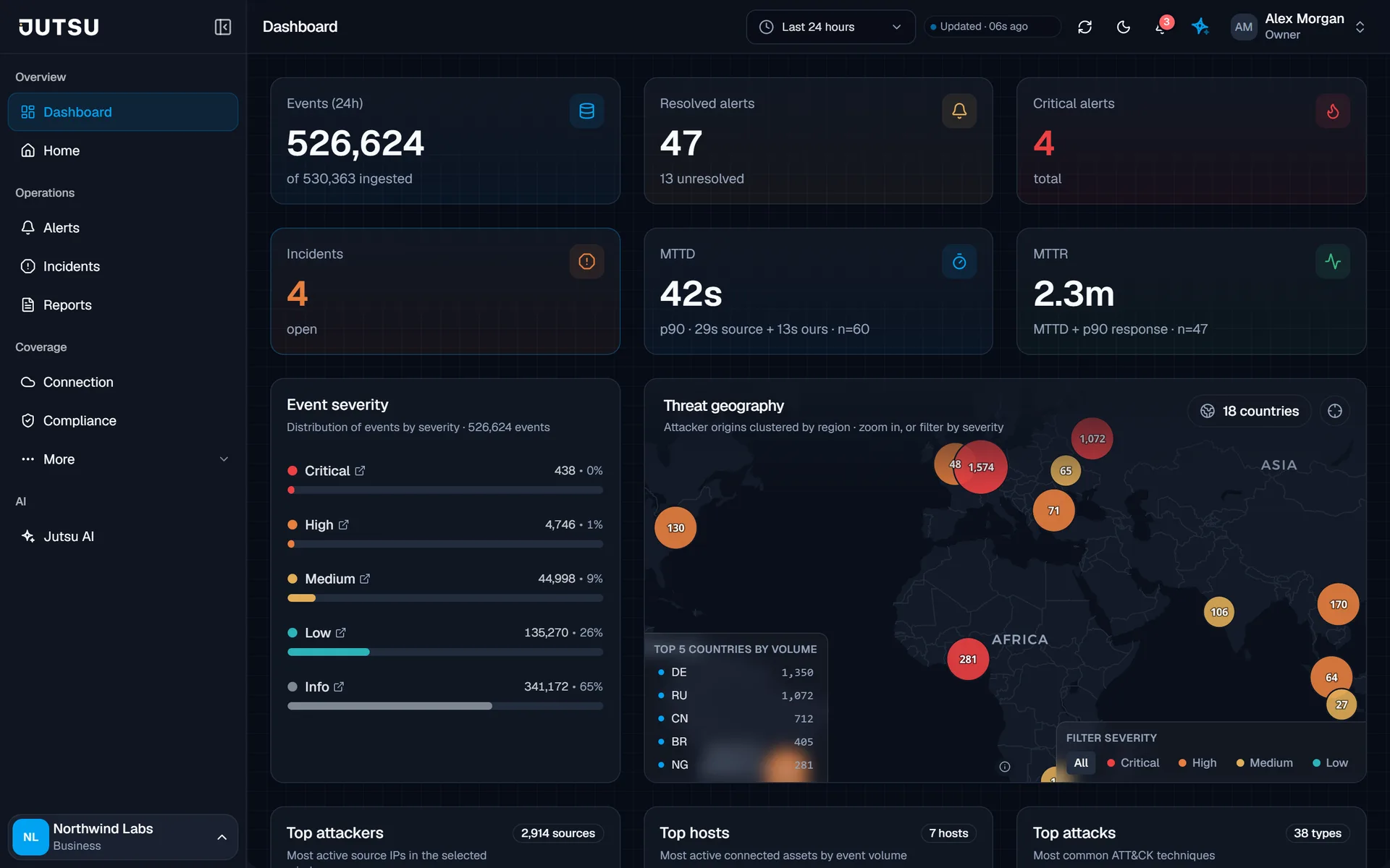 Jutsu | AI Security Operations Platform screenshot